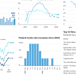 107355038-1704490575310-2024_0105_mf_6charts.png