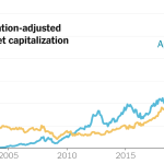 2024-01-12-msft-apple-prom-index-facebookJumbo-v6.png