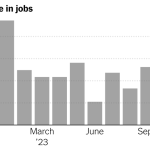 dec23-jobs-overall-jobs-facebookJumbo-v6.png