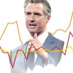 urlhttps3A2F2Fcalifornia-times-brightspot.s3.amazonaws.com2Fac2Fa42F96e8576d466aa5d077ca385a3f172Foe-pro-con-newsom-budget-photo-illo.jpg