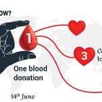 world-blood-donor-day-2024-2024-06-8f4575e04b573049e68ae93306b6589d-16x9.jpg