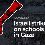 Gaza-schools-outside-image-1723571205.jpg