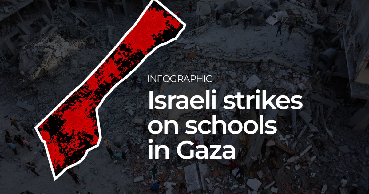 Gaza-schools-outside-image-1723571205.jpg