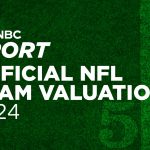 108027713-1725024351699-CNBC_SPORT_NFL_2024_WEB_THUMB_2000x2000_v01.jpg