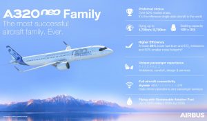 A320-family-aircraft-e1755688238108-300x175.jpg