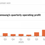 07biz-samsung-chart-facebookJumbo.png