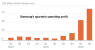 07biz-samsung-chart-facebookJumbo.png