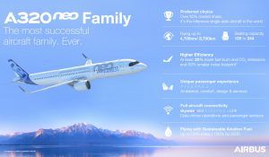 A320-family-aircraft-e1755688238108-300x175.jpg