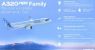 A320-family-aircraft-e1755688238108-300x175.jpg