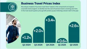 AmexGBT-report-300x169.jpg