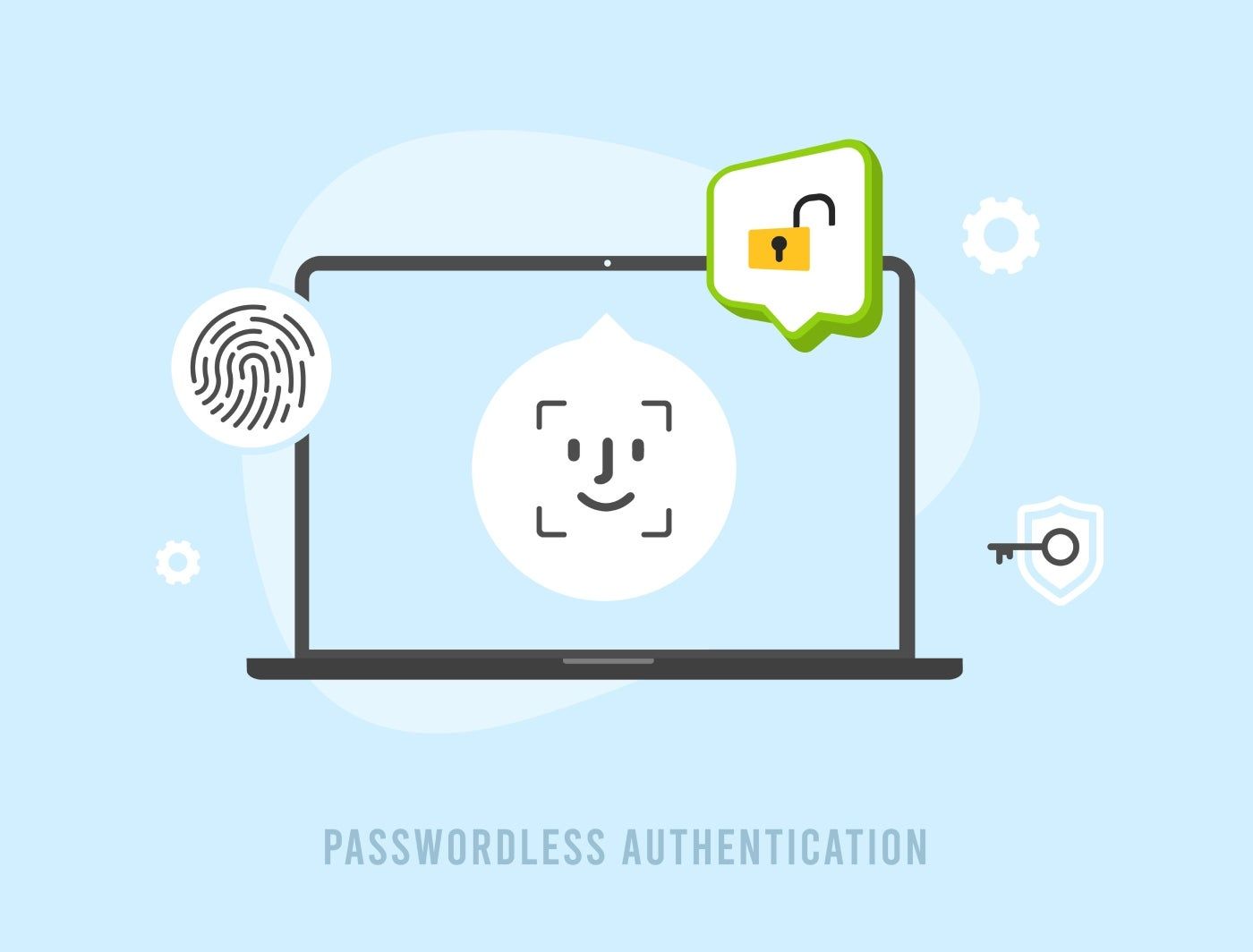 FeaturedImage-what-is-passwordless-authentication.jpg