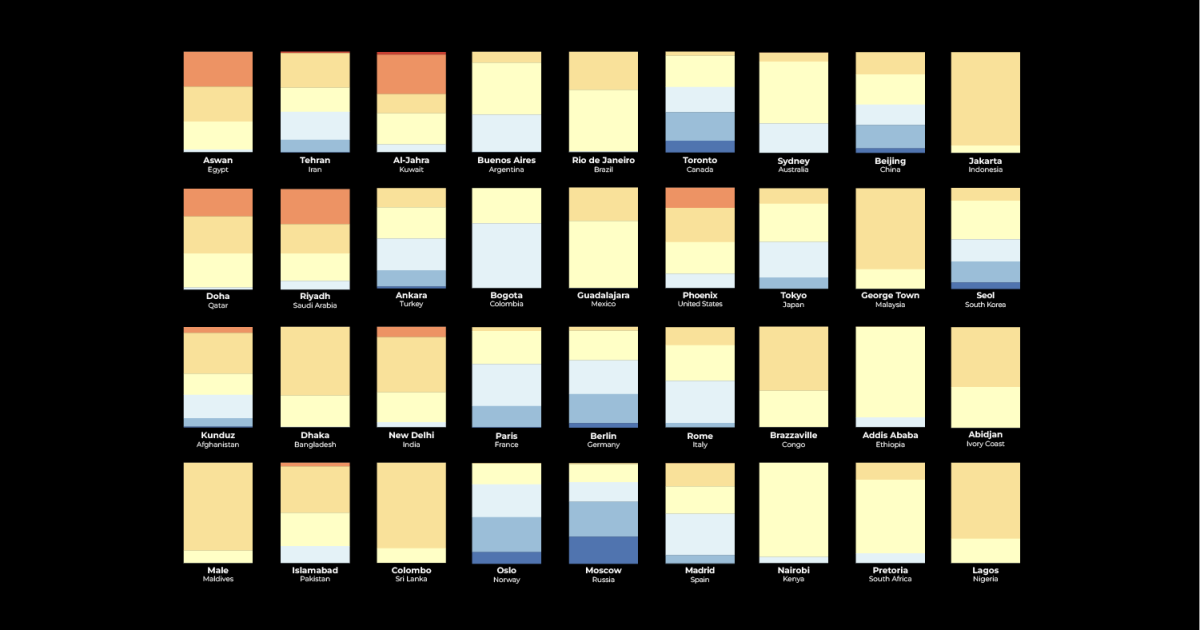 INTERACTIVE-COVER-TEMPERATURE-JULY22-2024-copy-1721725069.png