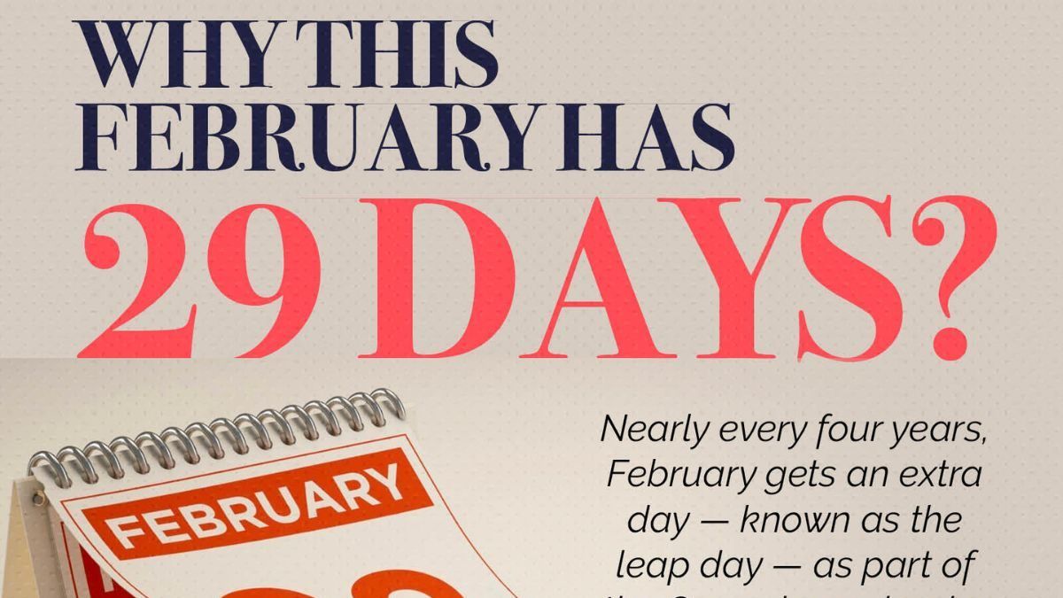 leap-year-feburary-2024-in-gfx-2024-02-f31a502082348f66cf085df13297db82-16x9.jpg